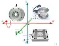 Capteurs multi-axes