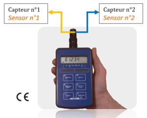 Handheld display for bridge strain gauges : AFP-042