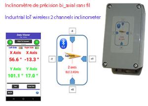 Wireless inclinometers 1 or 2 channels
