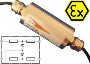 Amplificateur analogique pour pont de jauges - sortie courant : CSATEX 4-20